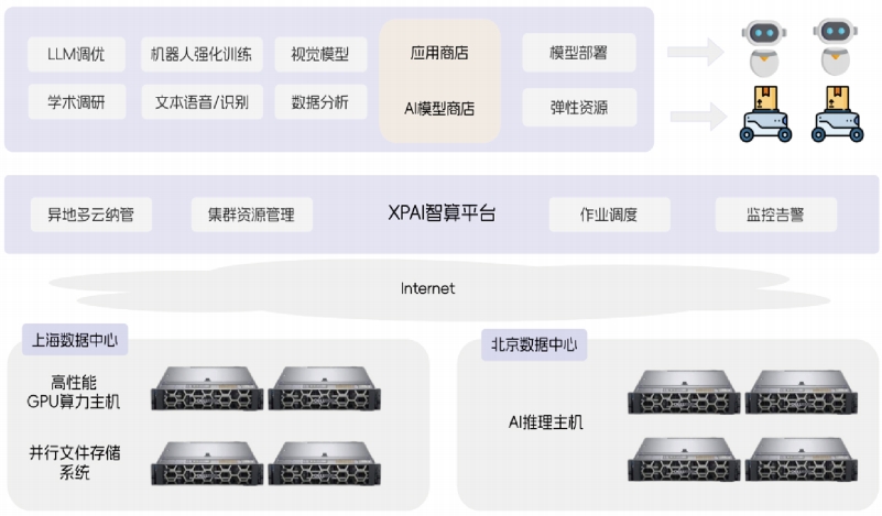 游戏品牌代理-RAZER GOLD合作伙伴